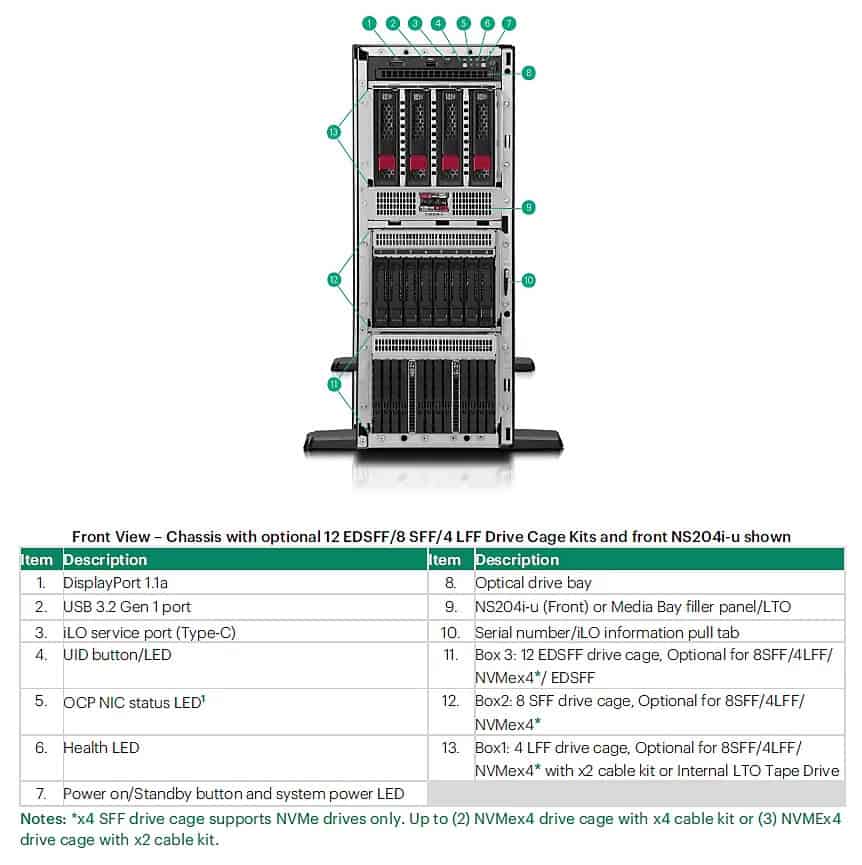 HPE 3.84TB NVMe SSD Read Intensive E3S EC1 EDSFF SPDM PE1010 (P77271-B21) thumbnail