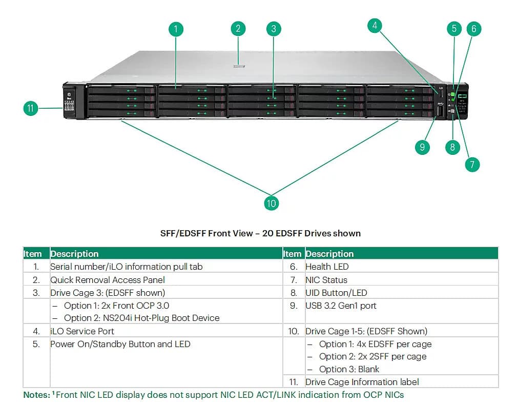 HPE ProLiant Compute DL320 Gen12 10SFF (P75144-B21) thumbnail