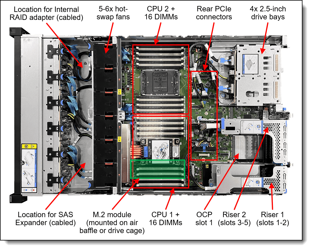 Lenovo ThinkSystem SR360 V4 6507P 64GB (7DG9SBNV00) thumbnail