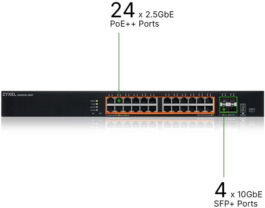 Zyxel XMG2230-28HP L3 Access Switch (XMG2230-28HP-ZZ0101F) thumbnail