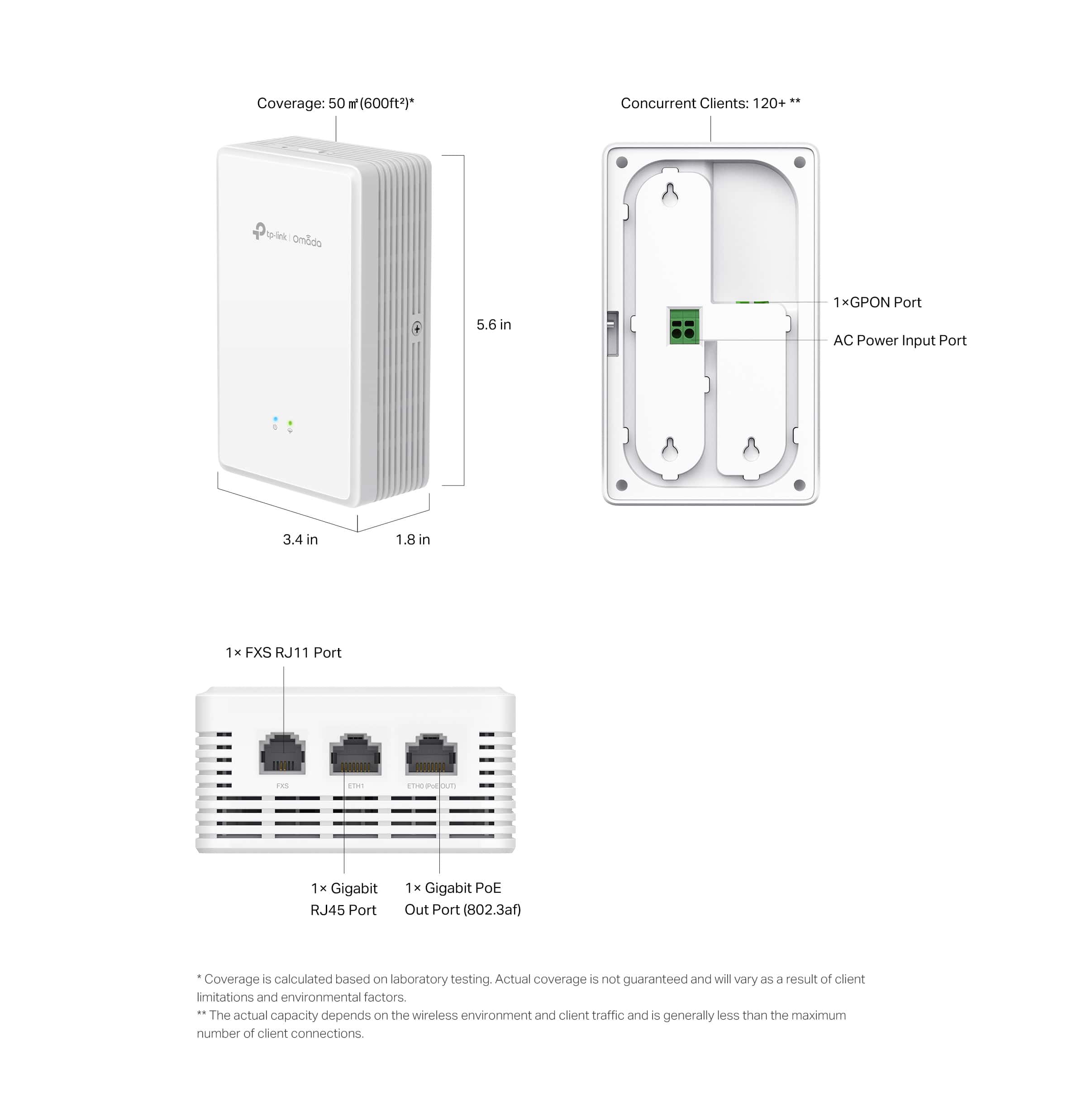 TP-Link Omada EAP625GP-WallAX1800 Wi-Fi 6 Wall Plate GPON Access Point (EAP625GP-WALL) thumbnail