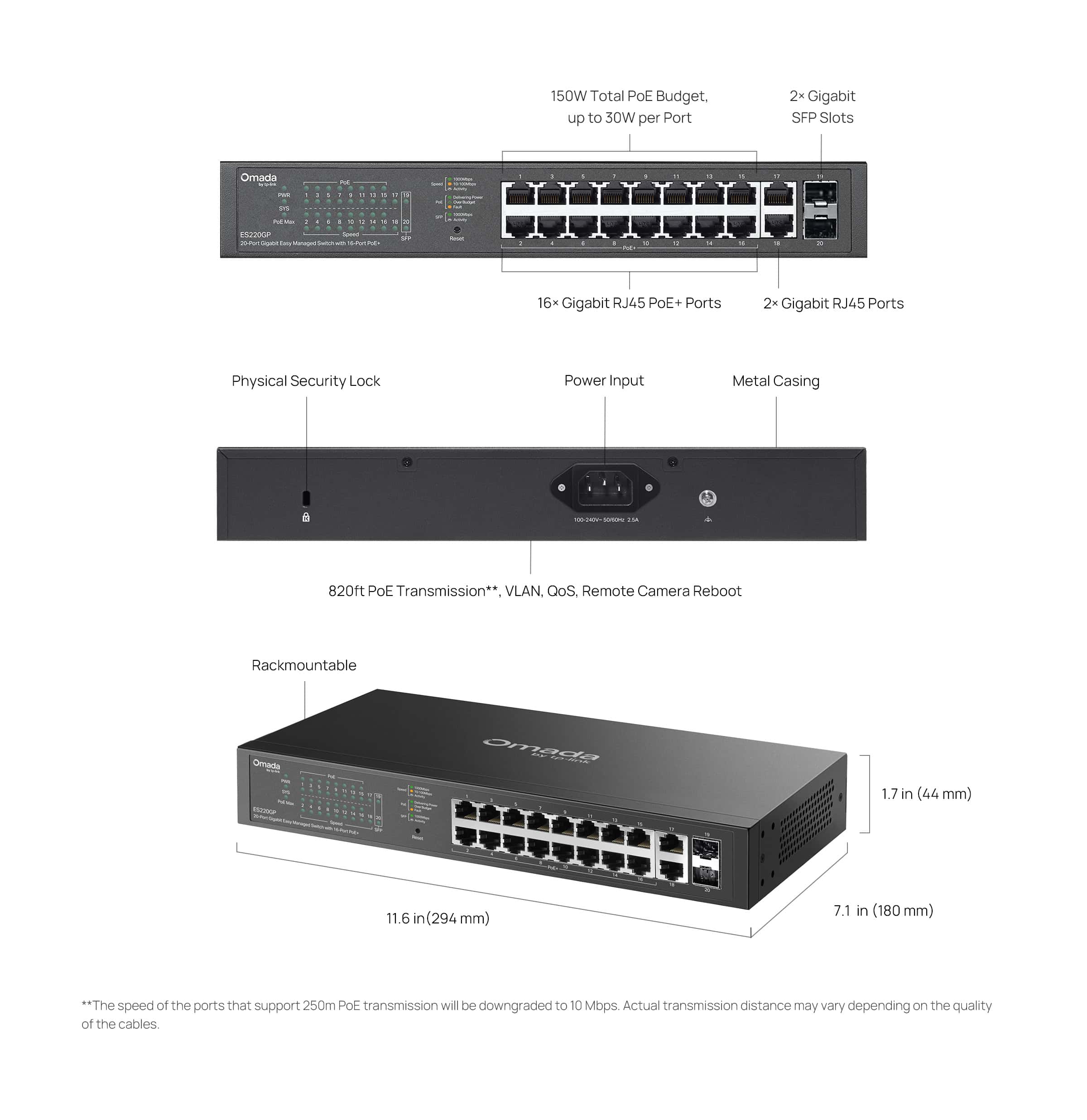 TP-Link ES220GP (ES220GP) thumbnail