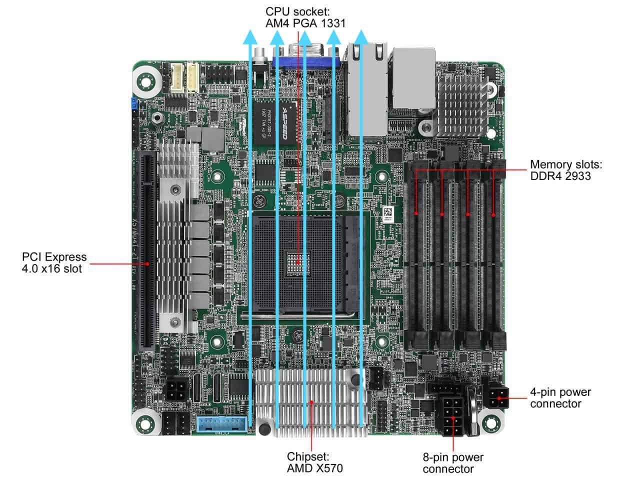 ASRock Mainboard X570D4I-2T mini-ITX Sockel AM4 Single (X570D4I-2T) thumbnail