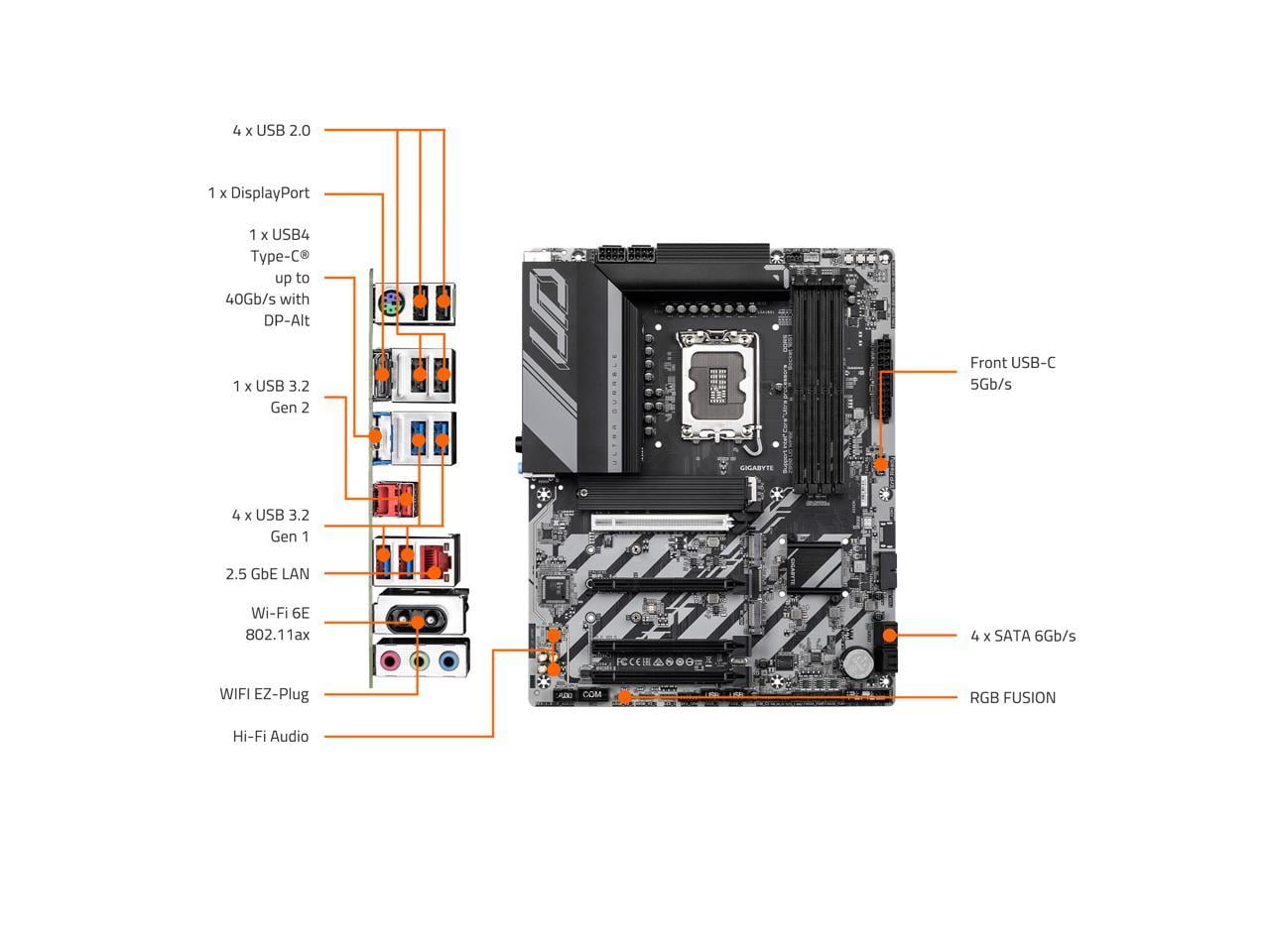 GIGABYTE MB Sc LGA1851 Z890 UD WIFI6E - Intel Z890 - 4xDDR5 - 1xDP - 1xThunderbolt - WiFi (Z890UDWIFI6E) thumbnail