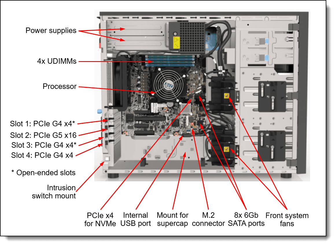 Lenovo ThinkSystem ST250 V3 6353P - Server - 2,7 GHz (7DCEA04WEA) thumbnail