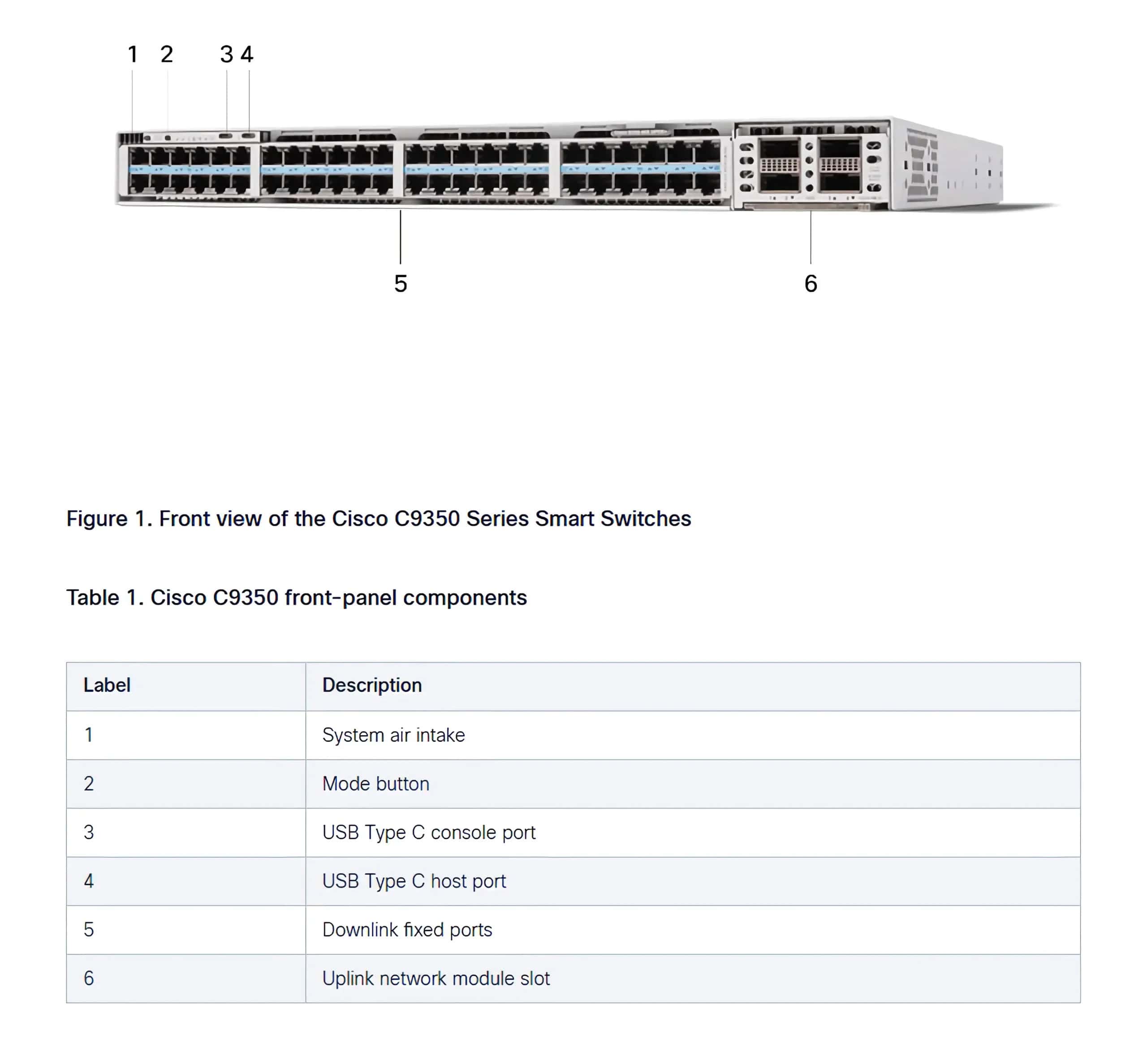 Cisco C9350 2 x 100G/40G QSFP28 Nwk (C9350-NM-2C=) thumbnail
