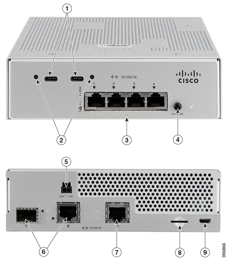 Cisco Catalyst Micro Switch 1 x copper (CMICR-4PC) thumbnail