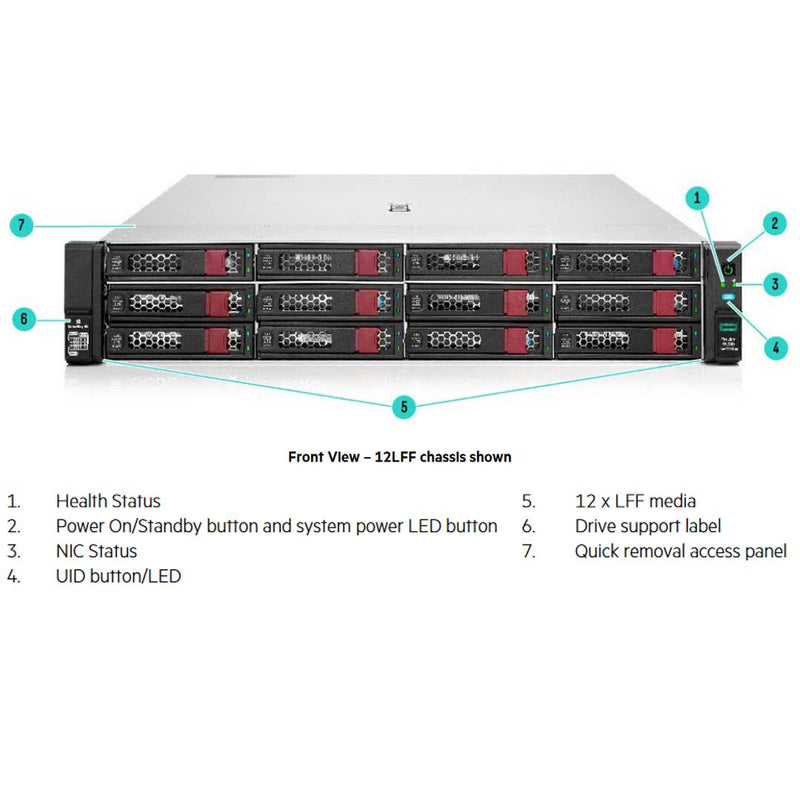 HP DL360 Gen10 6256 Kit (P23744-B21-RFB) thumbnail