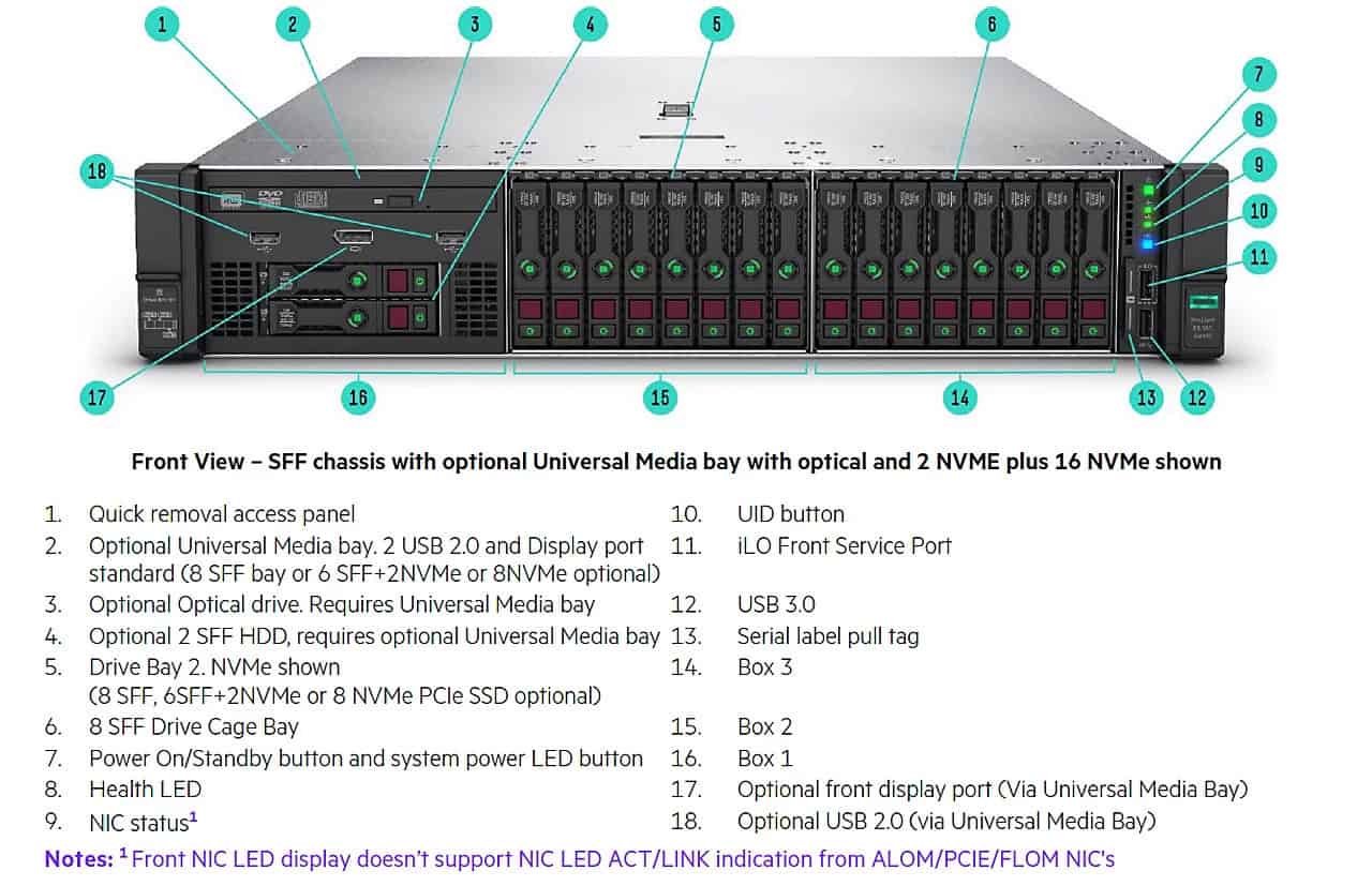 HP DL380 Gen10 Xeon-G 6226R Kit (P24467-B21-RFB) thumbnail