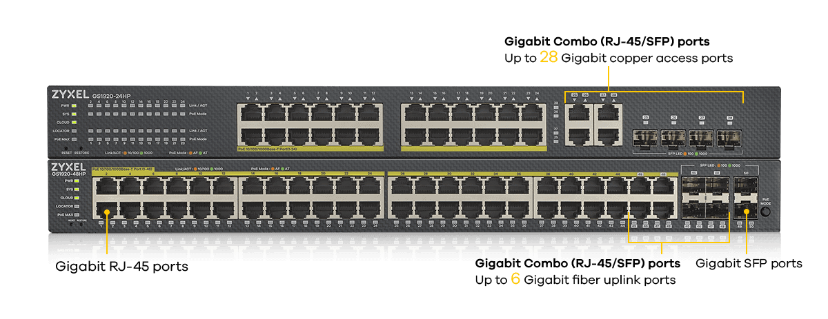 ZyXEL GS1920-8HPv2 Network Switch 8+ 2 Port (GS1920-8HPV2) thumbnail