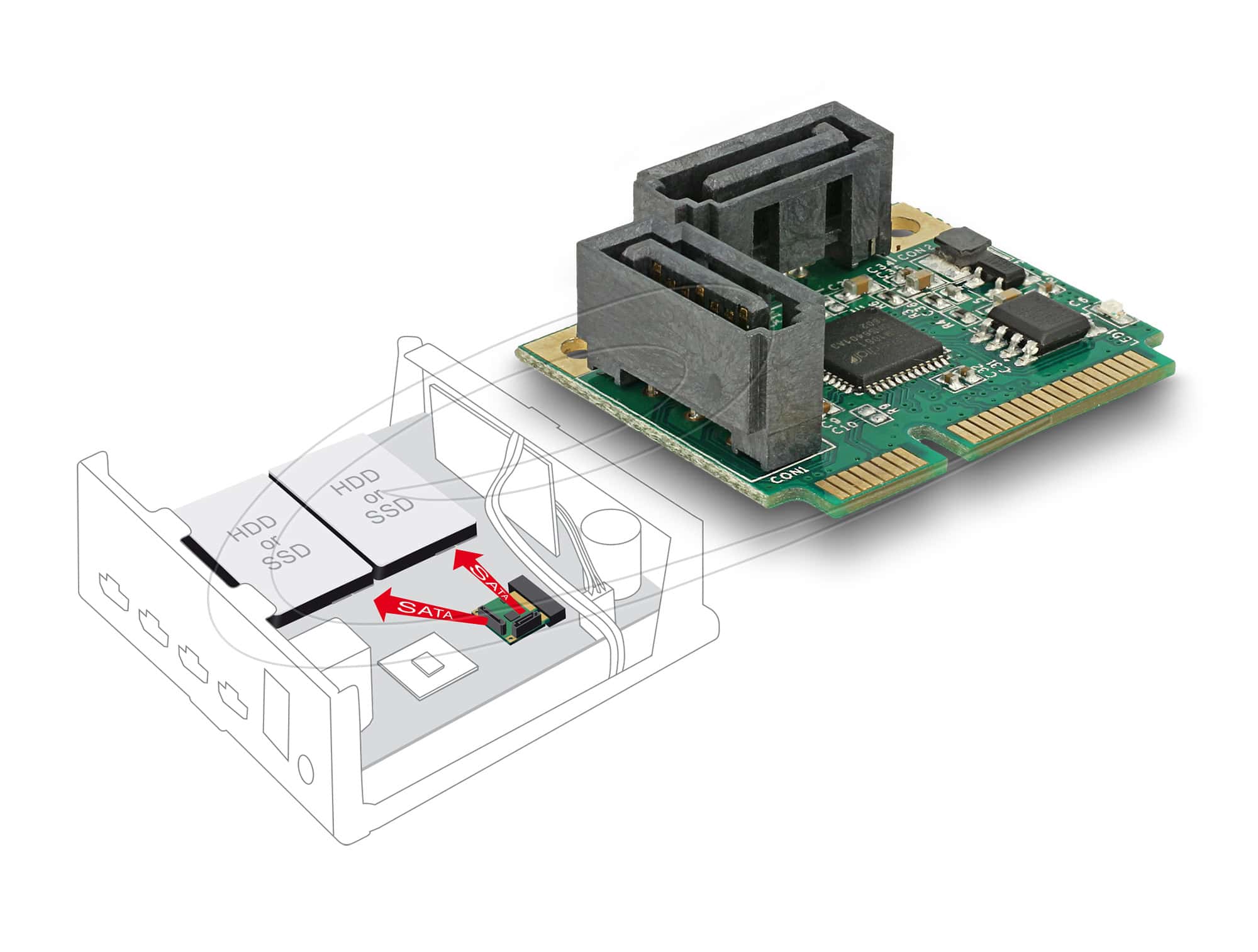 Delock Mini PCIe I/O PCIe half size 2 x SATA 6 Gb/s (95260) thumbnail