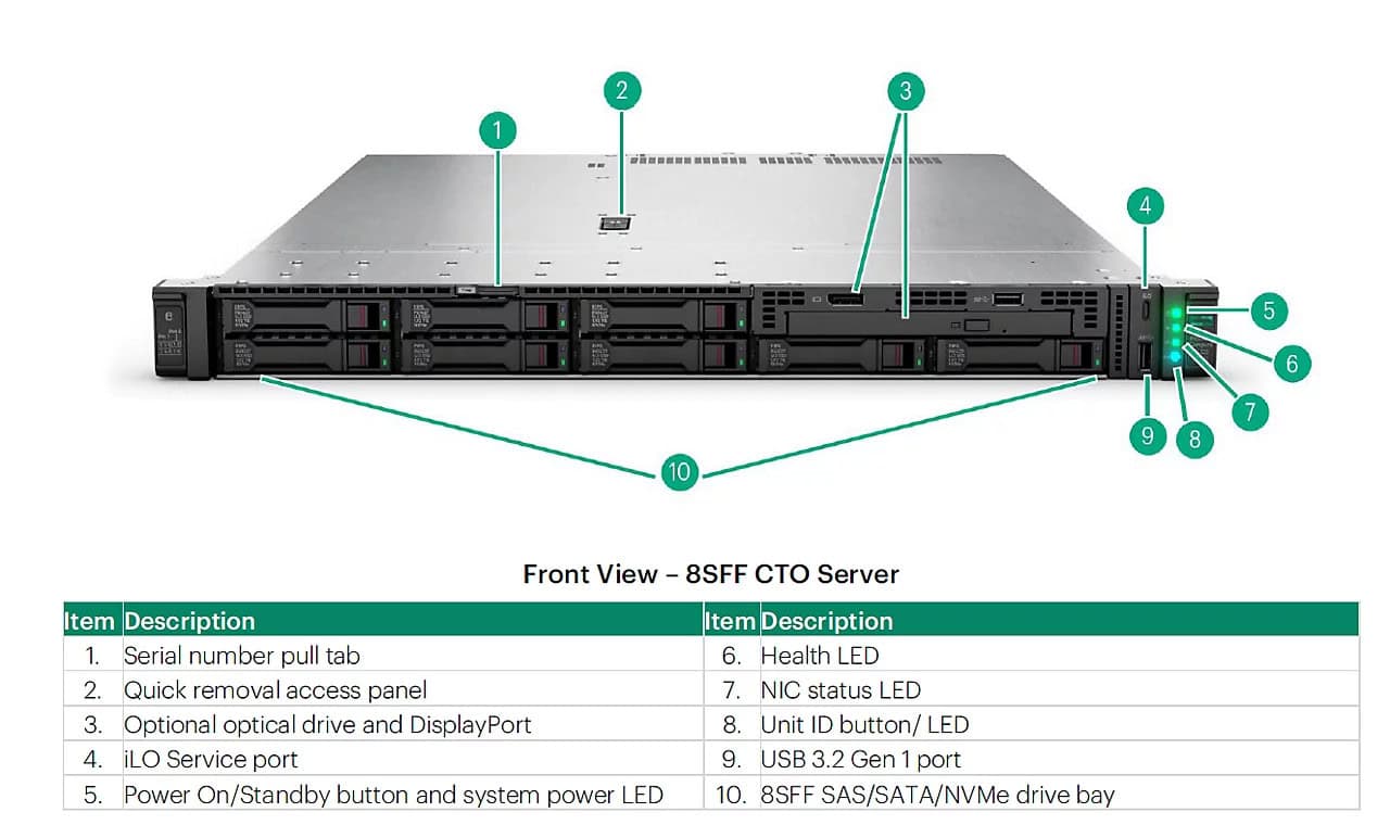HPE ProLiant Compute DL325 Gen12 (P84363-B21) thumbnail