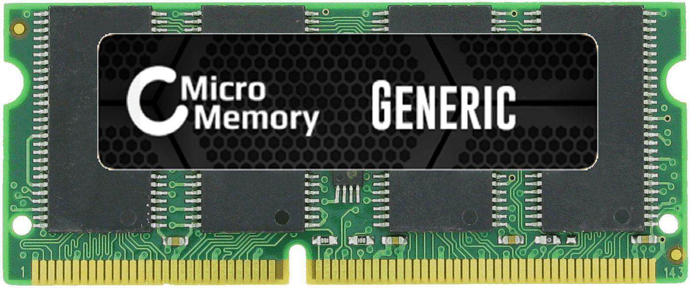 CoreParts 128MB Memory Module Major SO-DIMM, C2388A REQUIRES (MMG3856/128MB) thumbnail