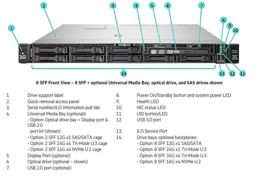 HP Intel Xeon Silver 4216 (P11609-001-RFB) thumbnail