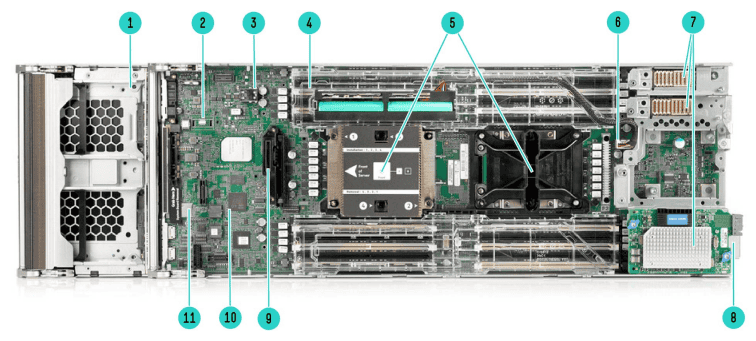 HP SY480 Gen10 Xeon-G 6226R Kit (P23587-B21-RFB) thumbnail