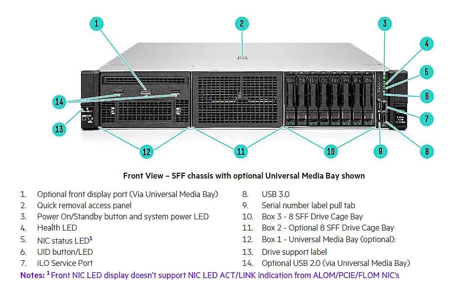 HP Processor Intel Xeon-S 4310 (P36921-B21-RFB) thumbnail