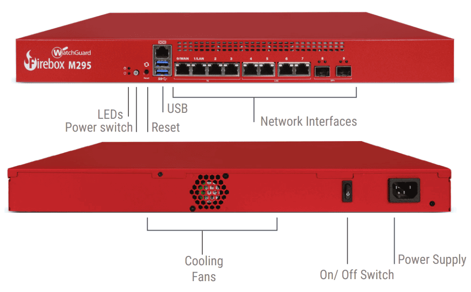 WatchGuard Firebox M295 Firewall inkl. 3 Jahre Total Security Suite (WGM2950083) thumbnail