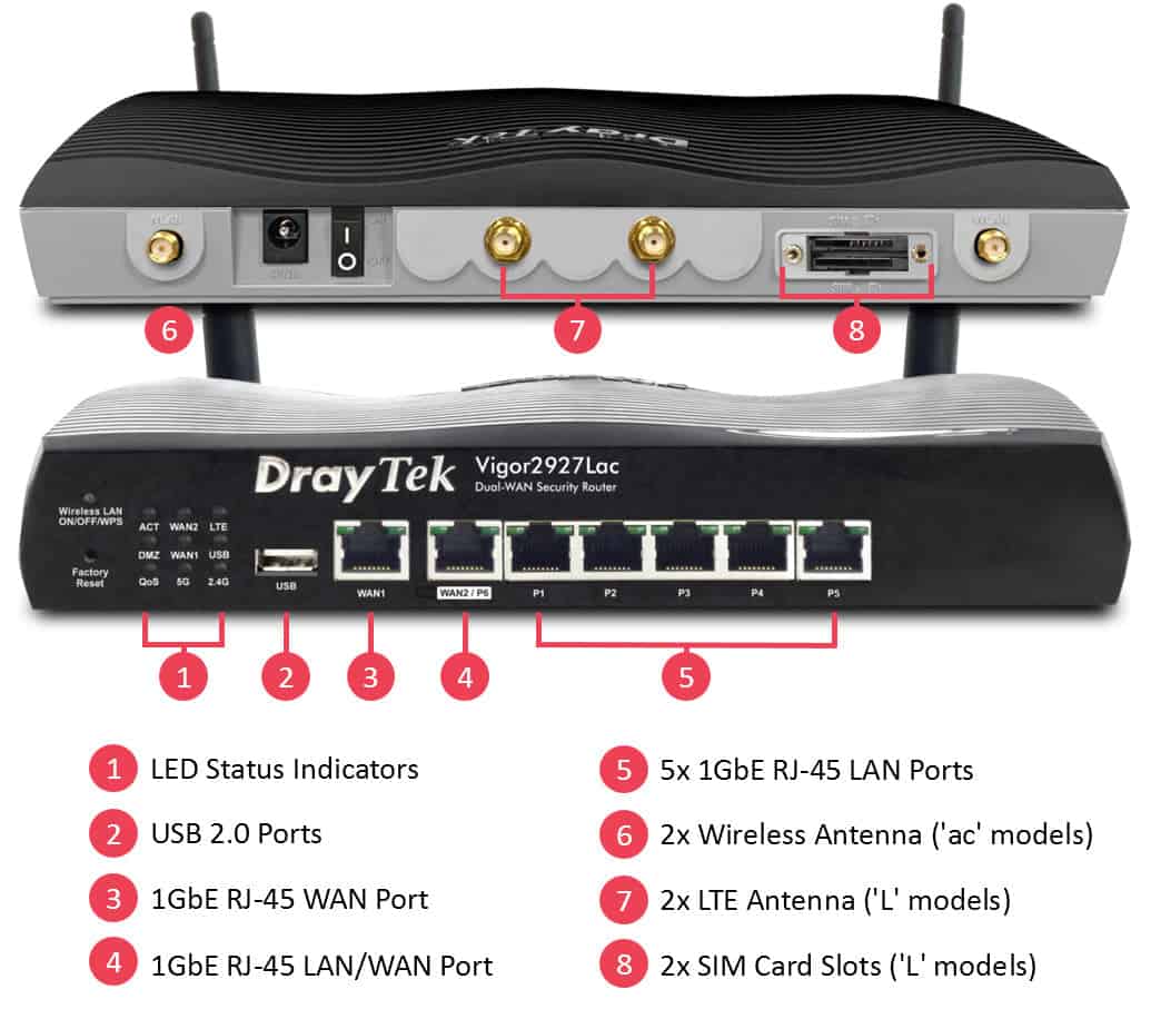 DrayTek Vigor 2927Lac (VIGOR 2927LAC) thumbnail