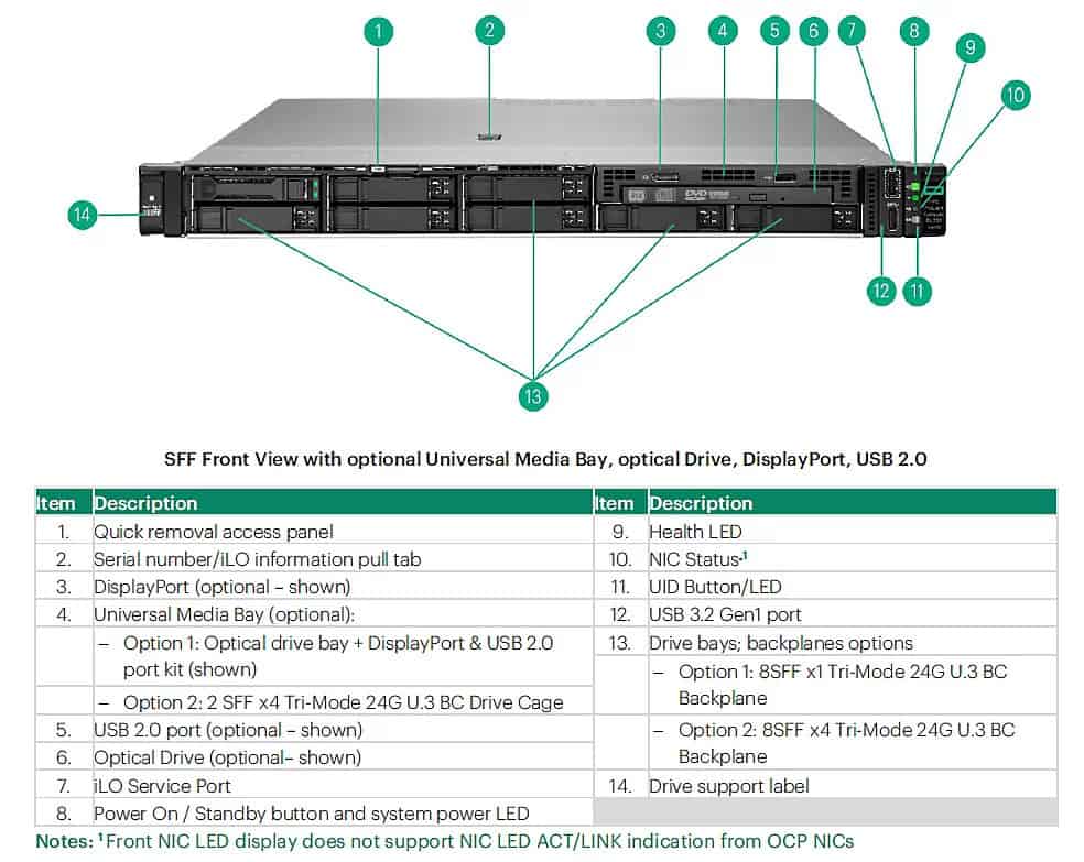 HPE ProLiant Compute DL320 Gen12 SP (P71421-B21) thumbnail