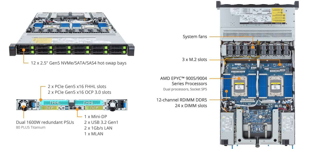 GigaByte Barebone R183-Z94-AAV1 (6NR183Z94DR000AAV1) thumbnail