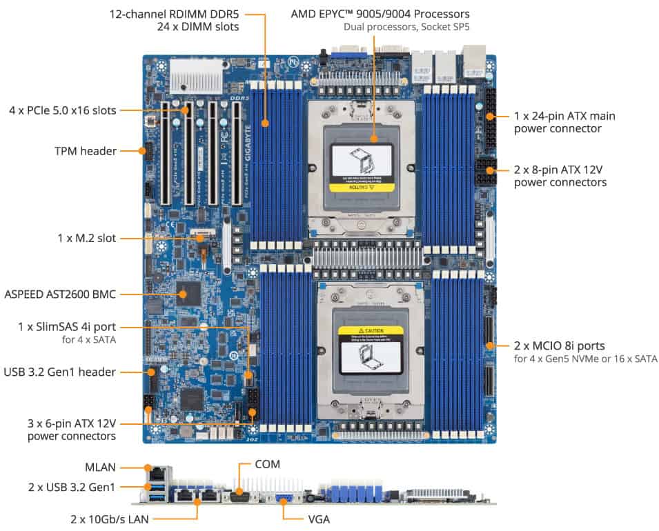 GigaByte MZ73-LM2 Dual AMD EPYC 9005/9004 Mainboard bulk (9MZ73LM2NR-000) thumbnail