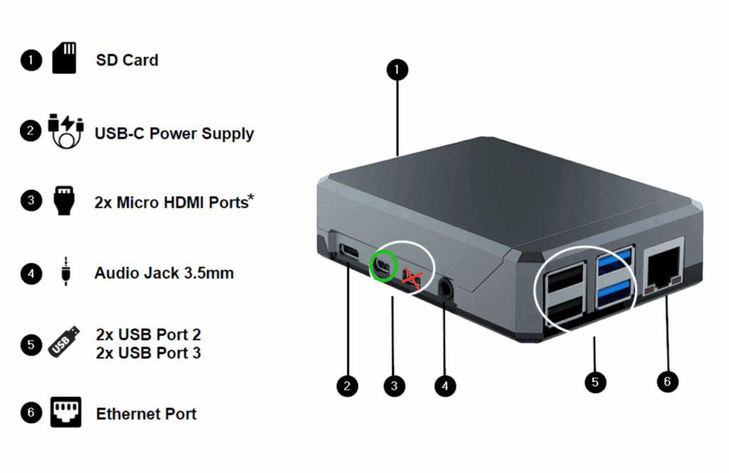 NEC MPi4 Kit Yodeck Digital Signage 1y (L50MPI4KIT-YODECK) thumbnail