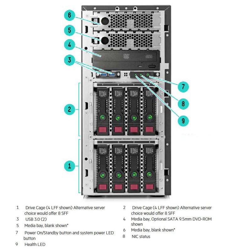 HPE ProLiant Compute DL380 Gen12 8SFF (P77486-B21) thumbnail