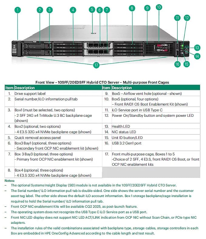 HP Proliant Compute Dl360 Gen12 (P76510-B21) thumbnail