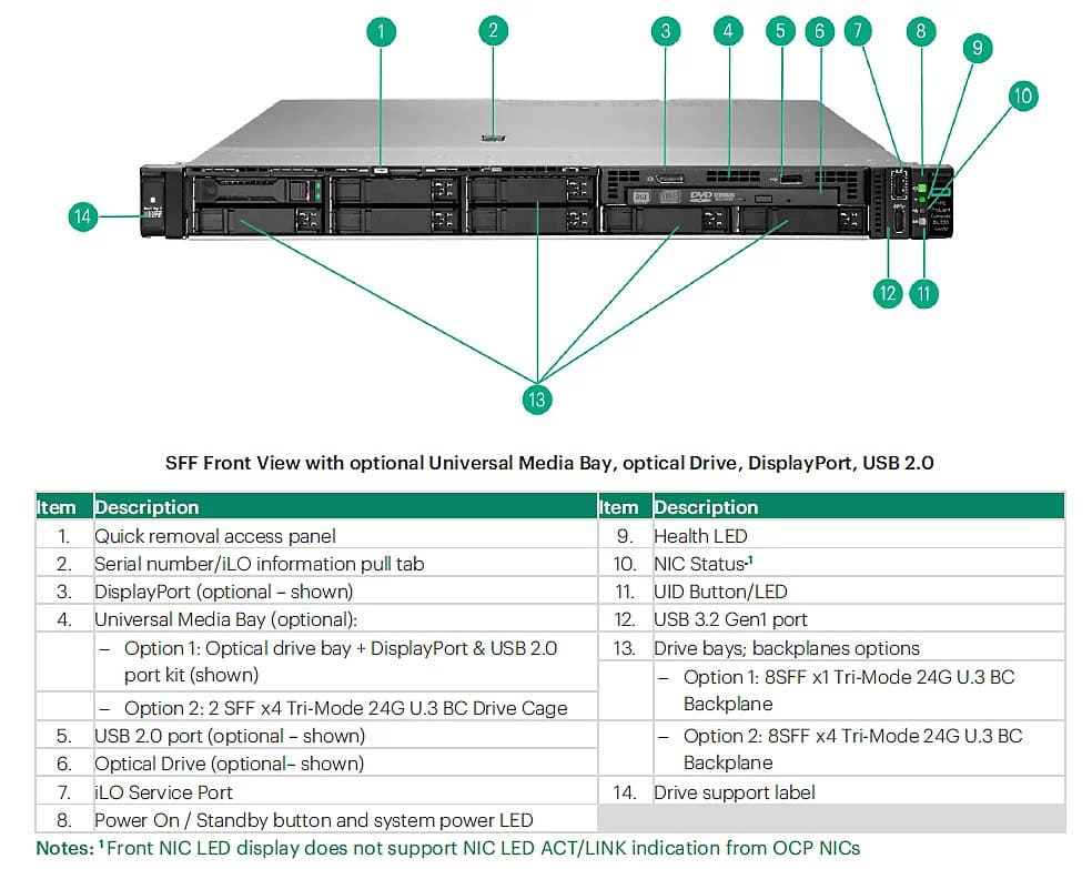 HP Proliant Compute Dl320 Gen12 (P76618-B21) thumbnail
