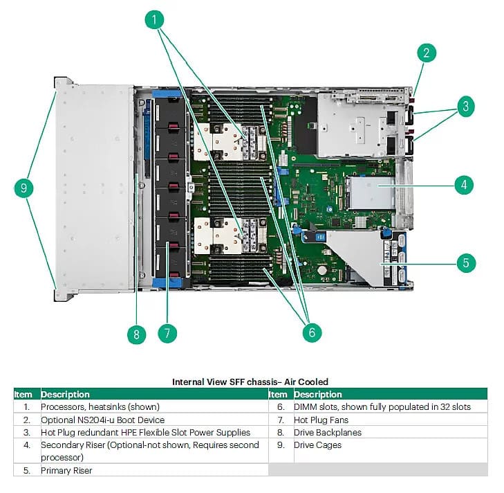HP Proliant Compute Dl380 Gen12 (P83798-B21) thumbnail