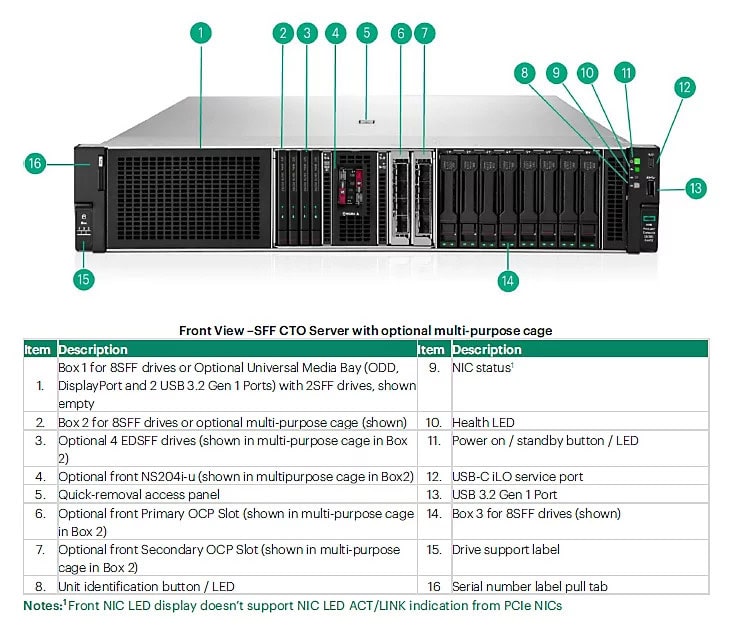 HP Proliant Compute Dl380 Gen12 (P83800-B21) thumbnail