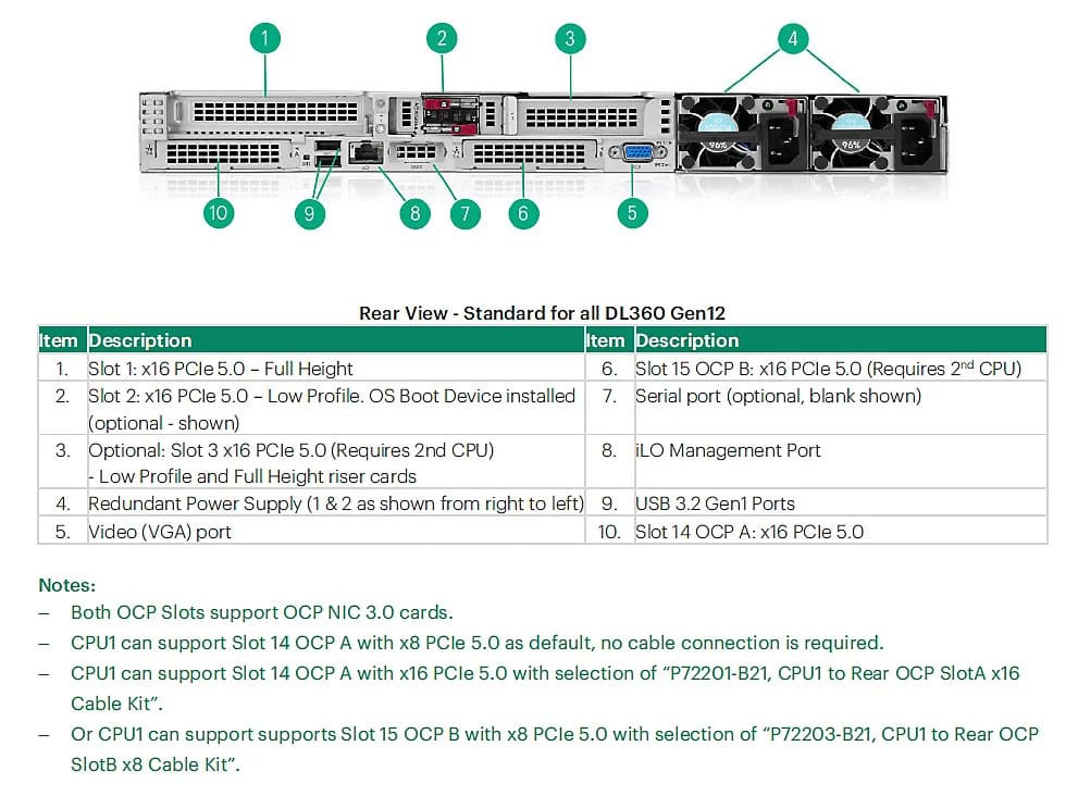 HP Proliant Compute Dl360 Gen12 (P85640-B21) thumbnail