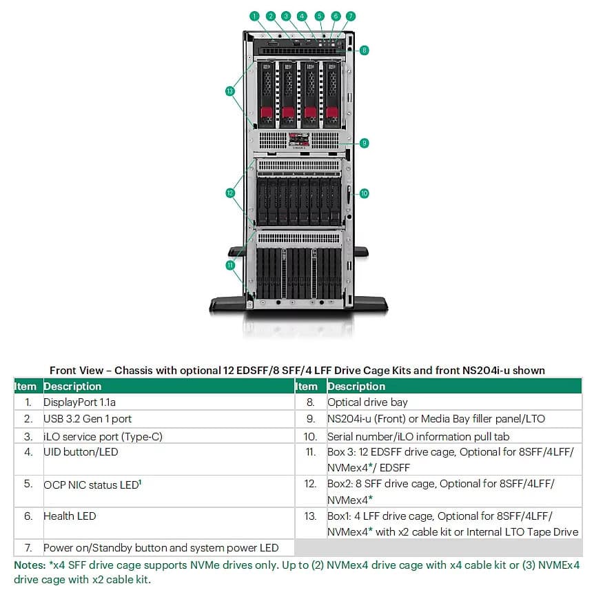 HP Proliant Compute Ml350 Gen12 (P88371-B21) thumbnail