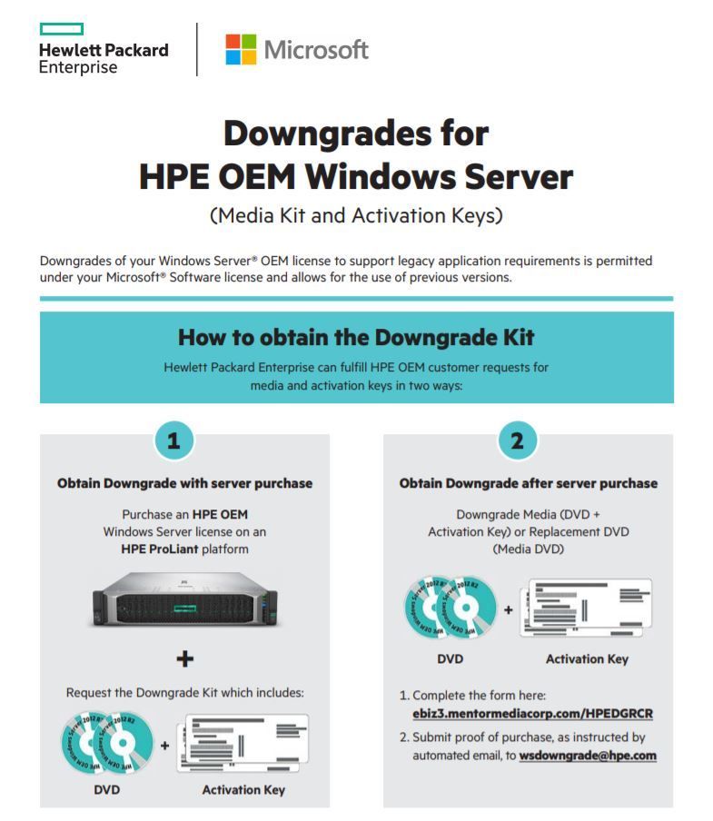 HP Microsoft Win Svr 2019 Downgrade (S6L47A) thumbnail