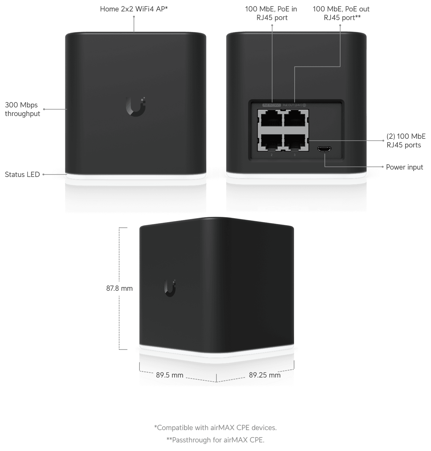 Ubiquiti AirCube ISP Home Wi-Fi AP - ACB-ISP (ACB-ISP) thumbnail
