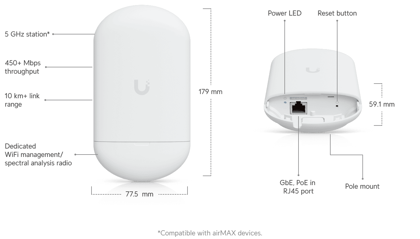 Ubiquiti NanoStation 5AC loco (LOCO5AC) [5 GHz, bis zu 450+ Mbit/s, 10+ km Reichweite, 13 dBi] (LOCO5AC) thumbnail