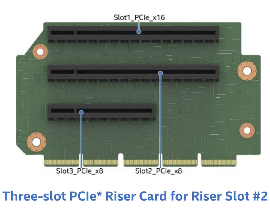 Intel - udvidelseskort (FCP2URISER2STD) thumbnail
