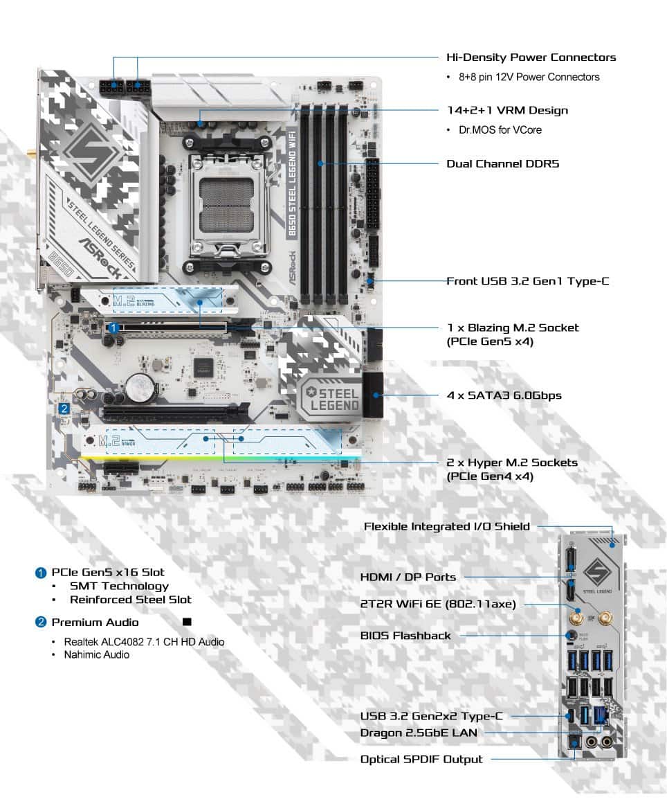 ASRock B650 Steel Legend WiFi Mainboard Sockel AM5 - BULK-Ware!! Ohne Originalverpackung (80-MXBN90-A1A01) thumbnail