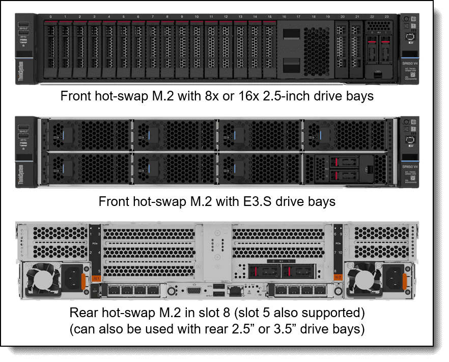 Lenovo ThinkSystem SR650 V4 Xeon 6515P (7DGDA026EA) thumbnail
