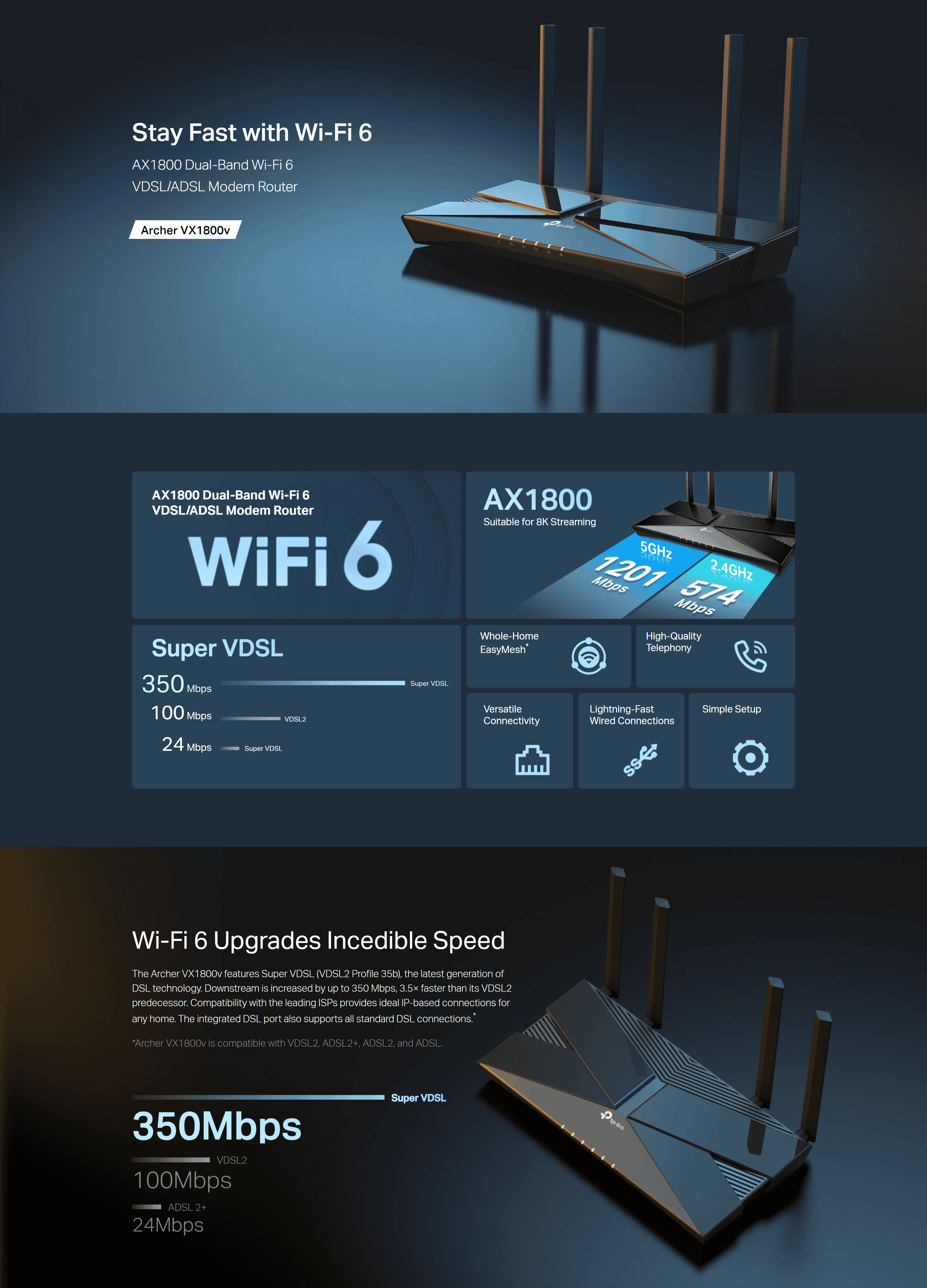 TP-Link Archer VX1800V Wifi6 VDSL -ADSL Router (ARCHERVX1800V) thumbnail