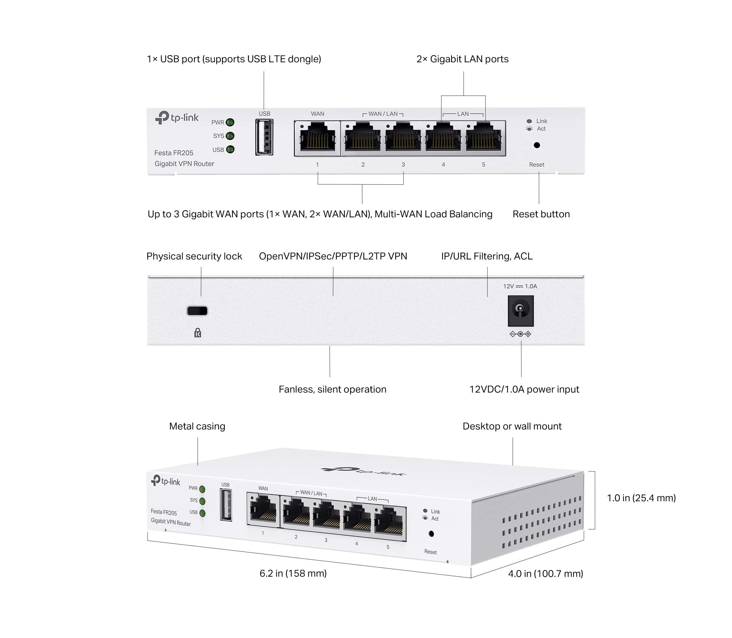 TP-Link Festa FR205 Gigabit Multi-WAN VPN Router (FESTAFR205) thumbnail