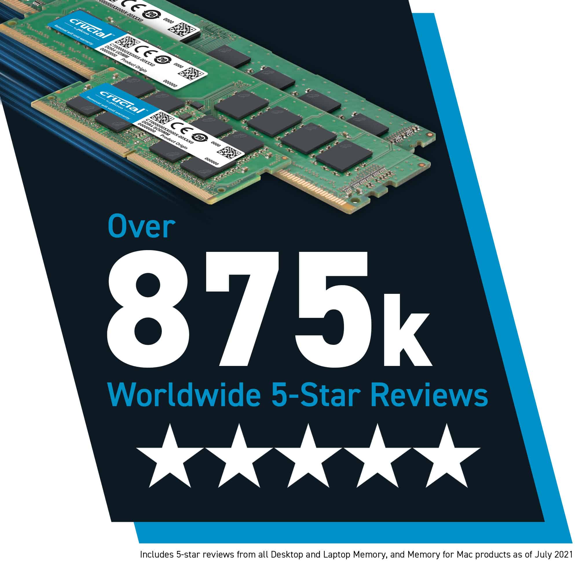 Micron CRUCIAL 8GB (1*8GB) 2RX8 PC3L-12800U DDR3-1600MHZ UDIMM (CT102464BD160B) thumbnail