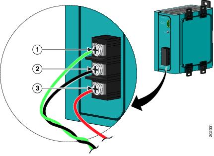 Cisco 1x AC Power connector for the 2955 switches (PWR-2955-CONNECT) thumbnail