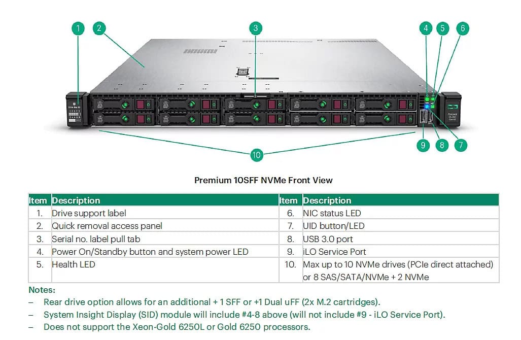HP DL360 Gen10 2x6130 2.1GHz/64GB/8xSSF/2xNVMe/2x800W P408I-a/No rail kit (869121-B21.BTO1-G5) thumbnail