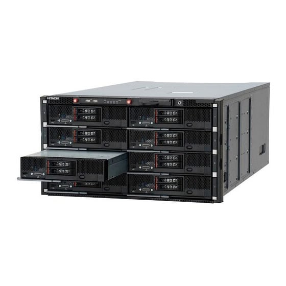 Hitachi 520H B1 Blade Server Blade (BLADE) thumbnail