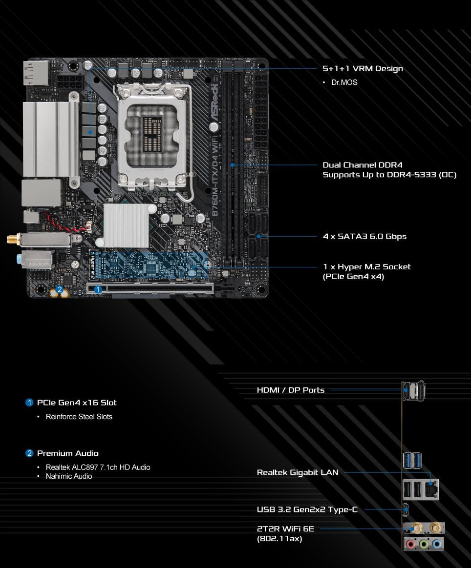 ASRock Motherboard B760M-ITX/D4 WIFI (B760M-ITX/D4 WIFI) thumbnail