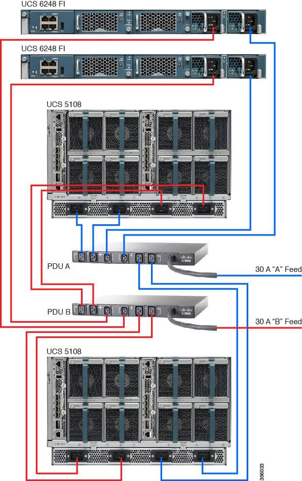 Cisco Intel Xeon Processor E5-2680 (UCS-CPU-E52680D-RFB) thumbnail