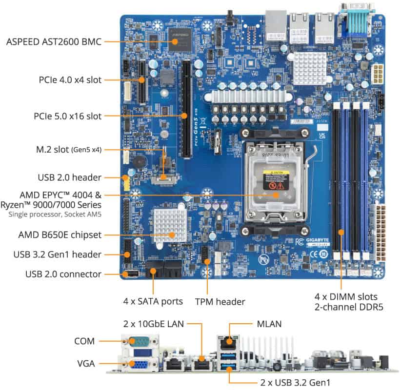 Gigabyte MC13-LE1, 1xSKT LGA 1718, AMD Ryzen 7000, SoC, 4xDIMM, SATA, 2x10GbE, IPMI (MC13-LE1) thumbnail