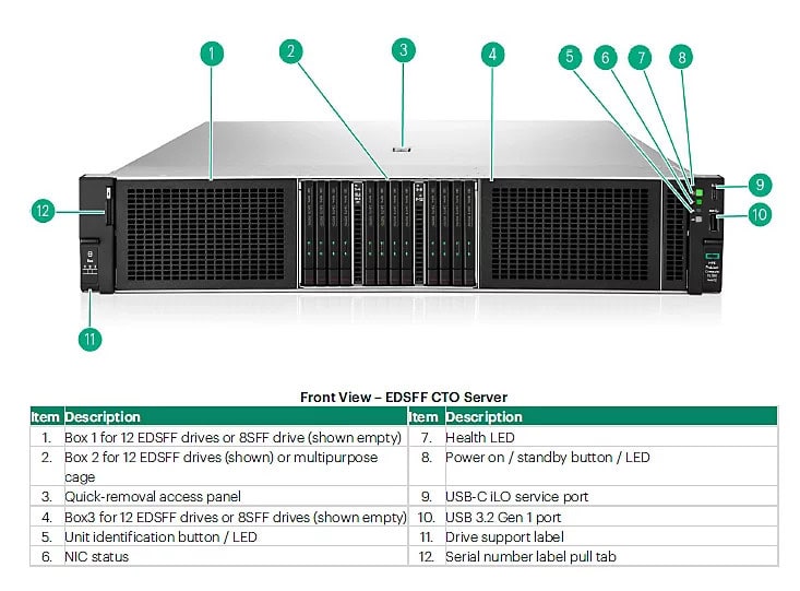 HPE ProLiant Compute DL380 Gen12 2SFF (P77477-B21) thumbnail