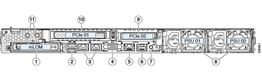 Cisco Hyperflex HX220c M5 Node. (HX220C-M5SX) thumbnail